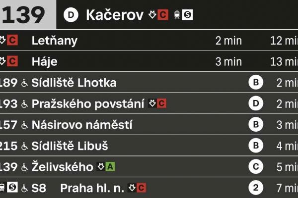 Praha testuje chytré monitory v 40 autobusech MHD
